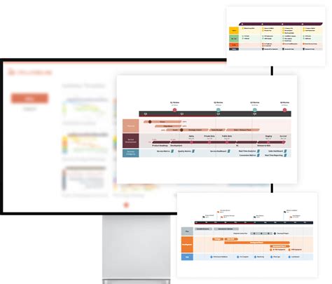 Dst Roadmapping Lacie Miquela