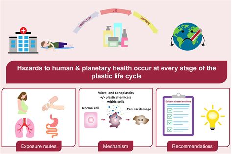 Graphical Abstracts | JEACP - JEADV Clinical Practice 