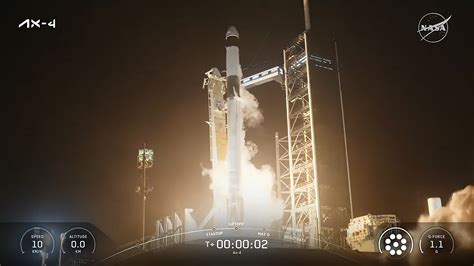 NASA to Host Fourth Private Astronaut Crew at Space Station - Hawkdive.com