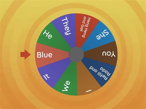 Do / Does - ล้อสุ่ม