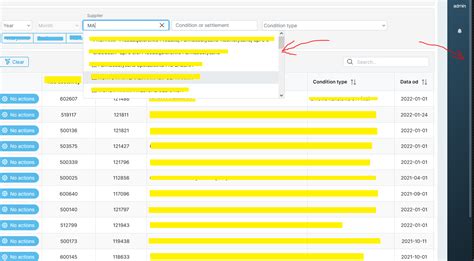 User Activities - tomasz.lewandowski@neuca.pl | ABP.IO 