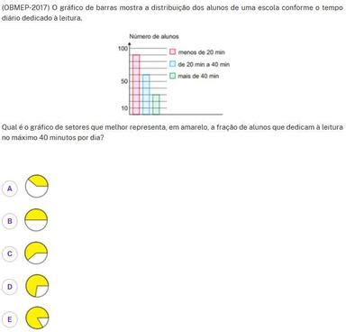 OBMEP 2017 O gráfico de barras mostra a distribuição dos alunos de uma