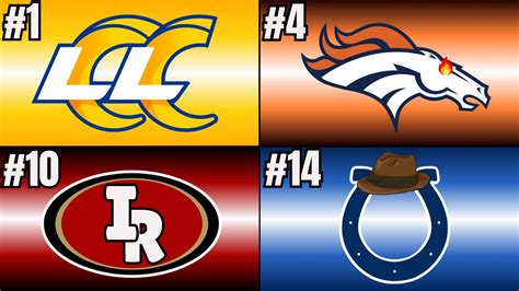 NFL Teams Ranked From Worst To First! | Week 16 - YouTube