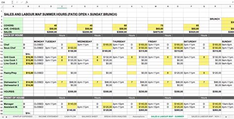 Chicago Restaurant Week Excel Spreadsheet Gussie Phyllida