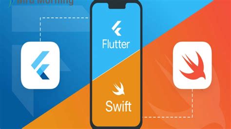 Flutter Swift: Fits For Your IOS App Development in 2024? 