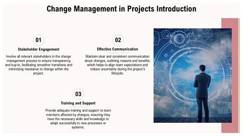 Everything You Need To Know About Change Management In Project PPT