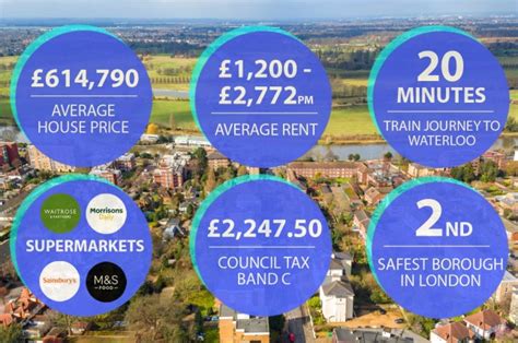 I moved to the second most boring place in the UK at 25 — I never want