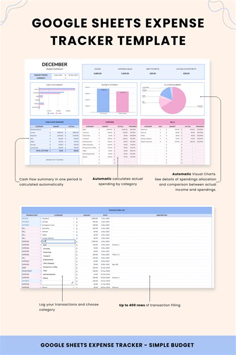 Google Sheets Templates for You in 2025 | Budgeting, Monthly budget ... 