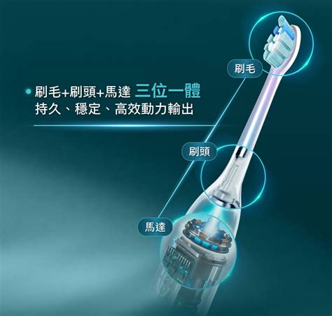 philips venus high hx