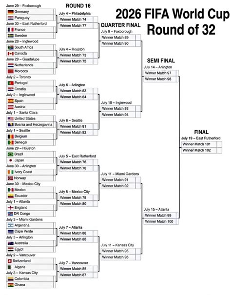 confirmed route    world cup final  england
