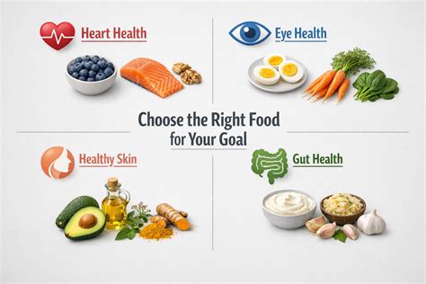 health benefits  foods  herbs evidence based guide