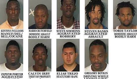 The Fallout From Look Who Got Busted Taylor County Abilene Tx
