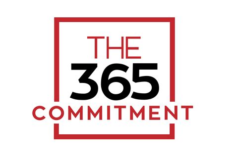 Day 17 - Consistency is What Builds - The 365 Commitment 