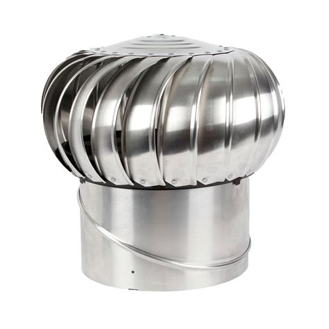 Windmaster Whirlybird Alternative | Solar Whiz