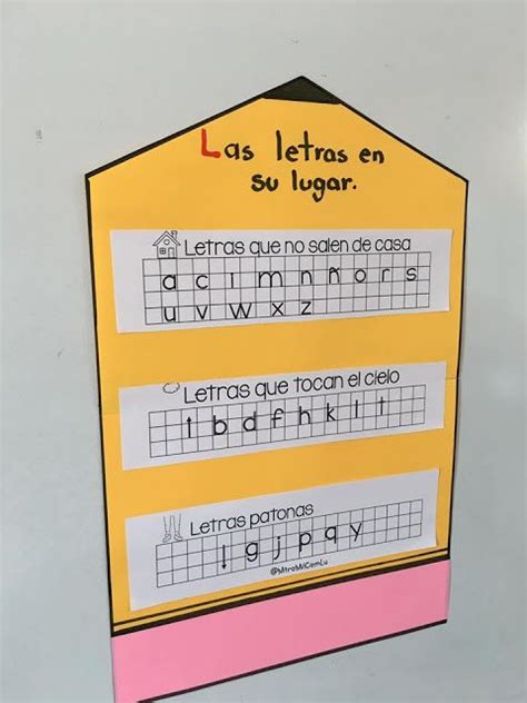 Las Letras en Su Lugar Enseñanza de las letras Actividades de