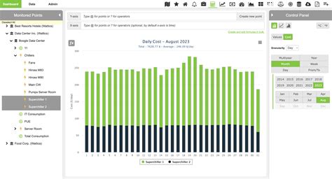 Formula-based calculations | EnergyCAP