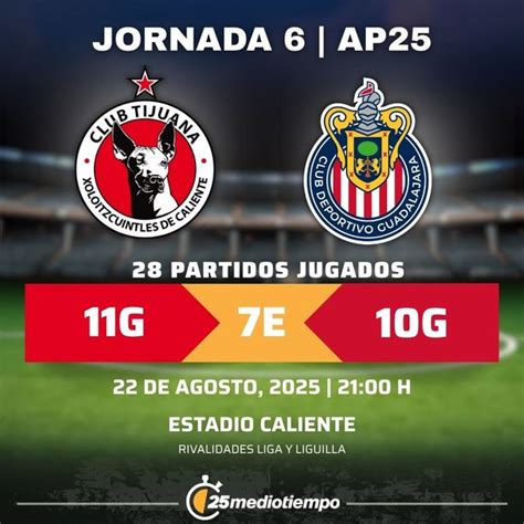Tijuana vs. Chivas: dónde y a qué hora ver EN VIVO J6 Apertura 2025