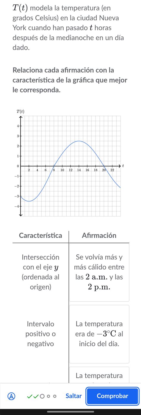 T T Modela La Temperatura En Grados Studyx