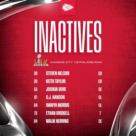 ¿Quién ganó Chiefs vs Eagles por el Super Bowl 2025? Resultado del