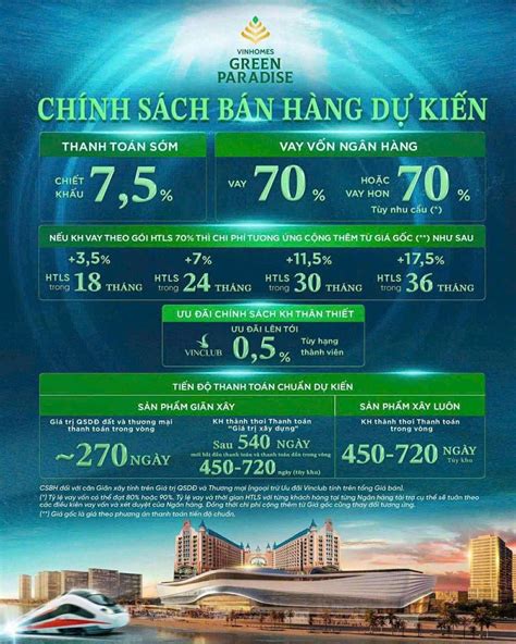 Chính sách bán hàng Vinhomes Green Paradise Cần Giờ