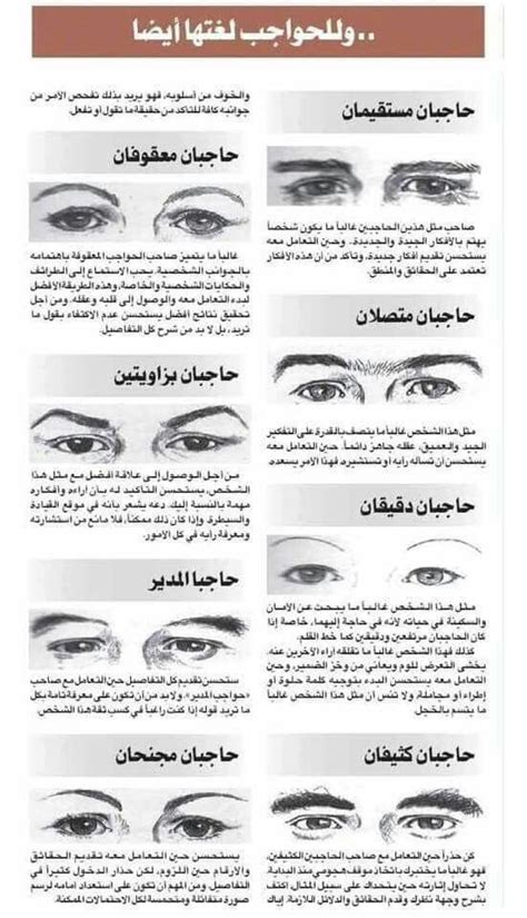 「معلومات متنوعة」おしゃれまとめの人気アイデア｜Pinterest｜Nour Ayman | 勉強, 本