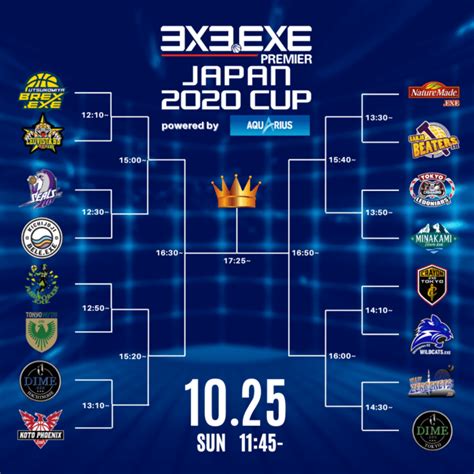 exe premier japan  cup powered