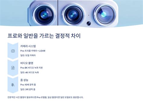 아이폰 17 스펙 비교 완벽 분석! (일반, 플러스, 프로, 프로맥스... 나에게 맞는 모델은?) 