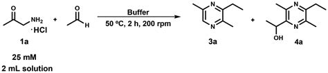 Sustainable phosphate-catalyzed synthesis of non-symmetric pyrazines in