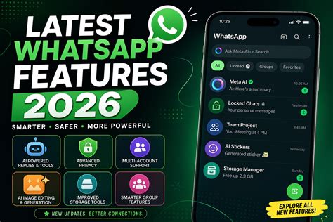 latest whatsapp features  ai updates privacy  powerful
