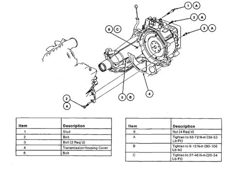 How To Drop A Transmission Without A Lift