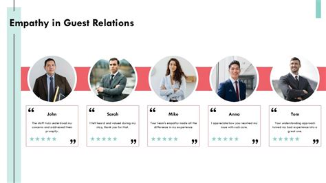 Effective Strategies For Resolving Guest Complaints Quickly PPT ... 