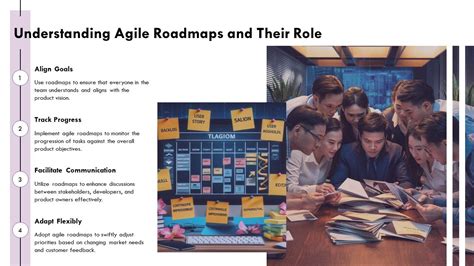 Communicating Product Vision Through Agile Roadmaps Effectively PPT ... 