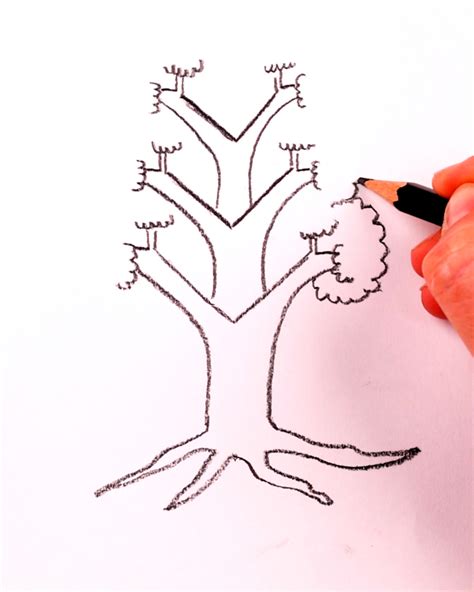 easily draw trees