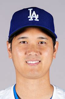 Shohei Ohtani (DH) - Los Angeles Dodgers 2026 MLB Splits | Batting