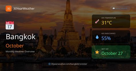 bangkok weather  october  year forecast yearweather