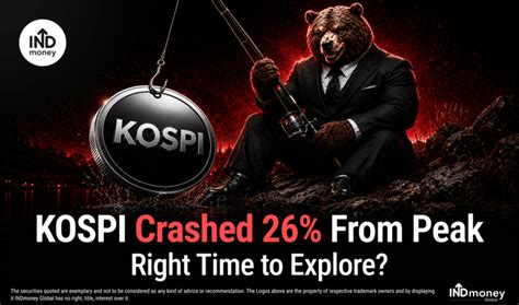 KOSPI Index Down 26% From Peak: Correction or Buying Opportunity?