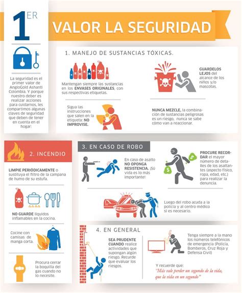 La Seguridad Es Nuestro Primero Valor Y Porque Nuestro Deber Es