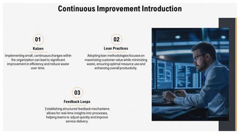 Continuous Improvement Business Transformation Processes PPT Graphics AT 