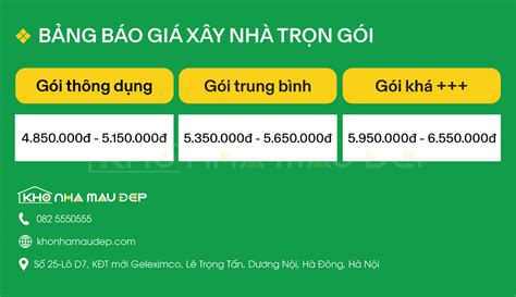 bao gia xay nha tron goi tai ha noi  voi  nam kinh nghiem