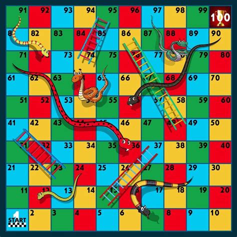 printable snakes  ladders game artofit