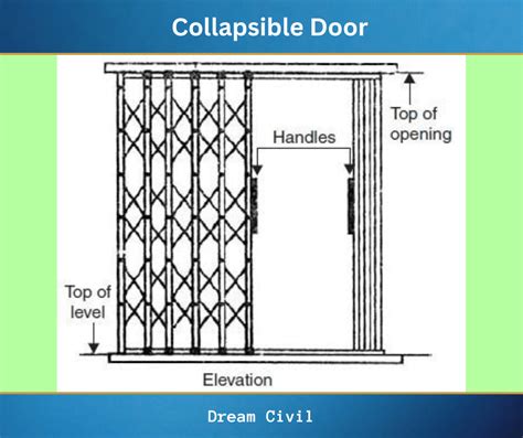 Collapsible Doors Types Advantages And Disadvantages Of Collapsible
