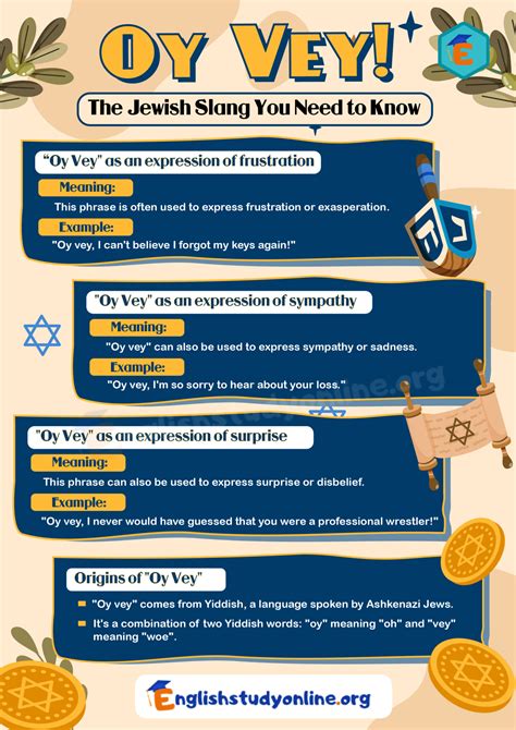 What Does 'Meshuggener' Really Mean in American-Yiddish Slang?