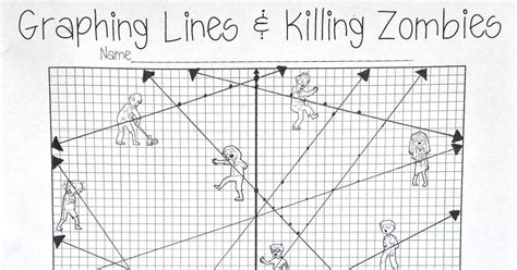 Slope Intercept Graphing Lines And Killing Zombies Answer Key