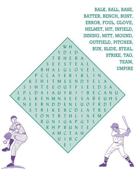 Baseball Terms A Complete List Of Terminologies And Definitions Line