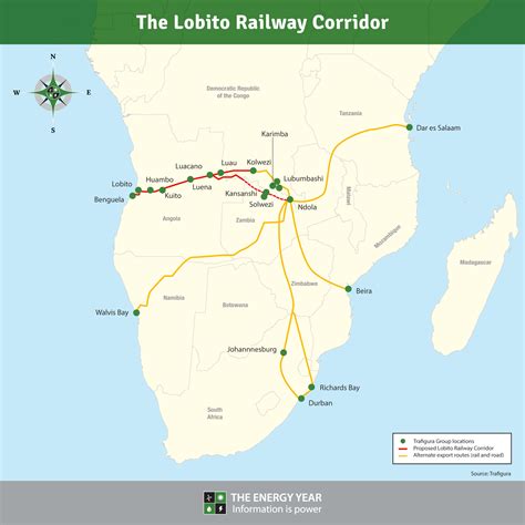 Project highlight: the Lobito Railway Corridor - The Energy Year