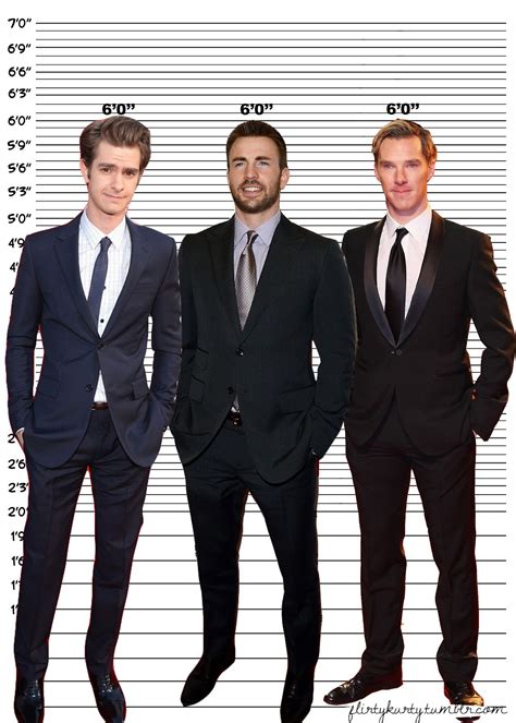 chris hemsworth weight and height 9