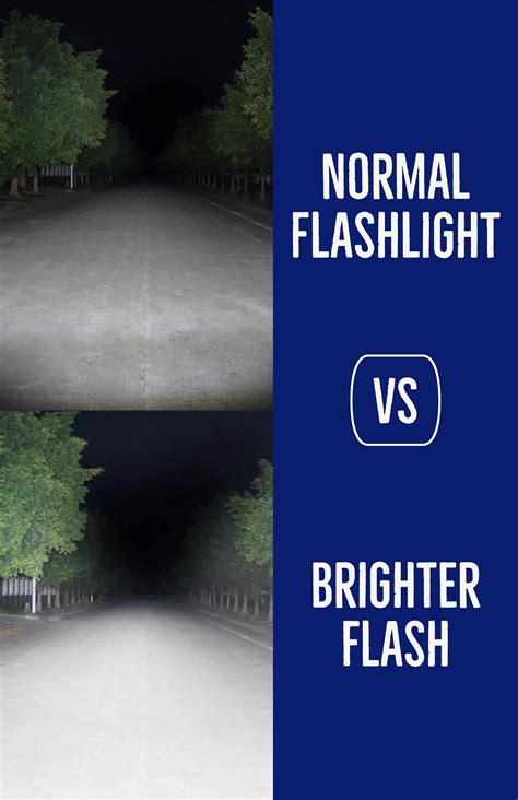 Brighter Flash APK for Android Download