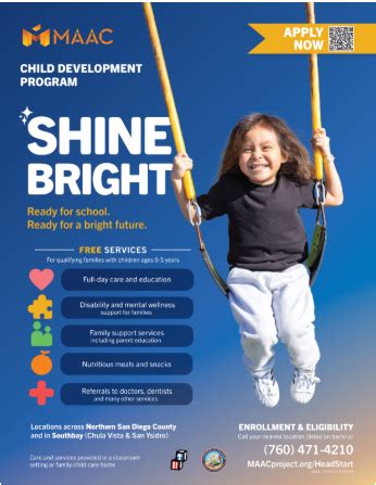 Community Updates East Region 062625