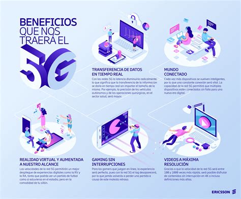 Cinco beneficios que traerá el 5G - eSemanal - Noticias del Canal