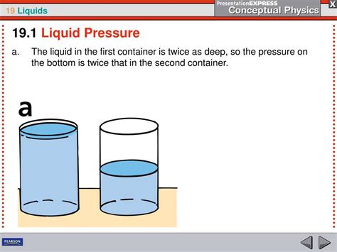 Ppt The Pressure Of A Liquid At Rest Depends Only On Gravity And The